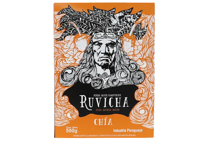 Ruvicha Chia