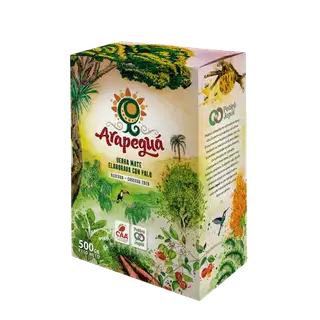 Cultivo de las Aves