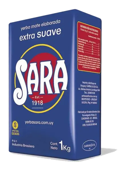 Sara Azul
